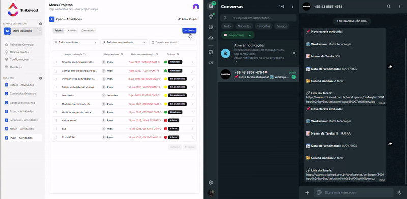 Rastreamento: Facebook Pixel, Google Analytics, Redirecionamento WhatsApp